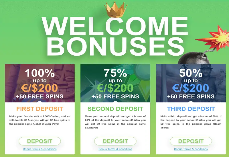 Loki Casino Promotion